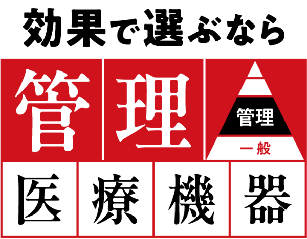 Efficacy of Colantotte