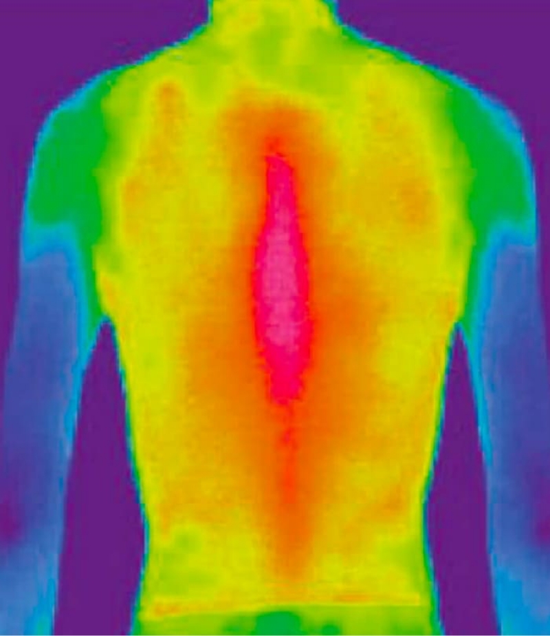 When wearing a general magnetic product