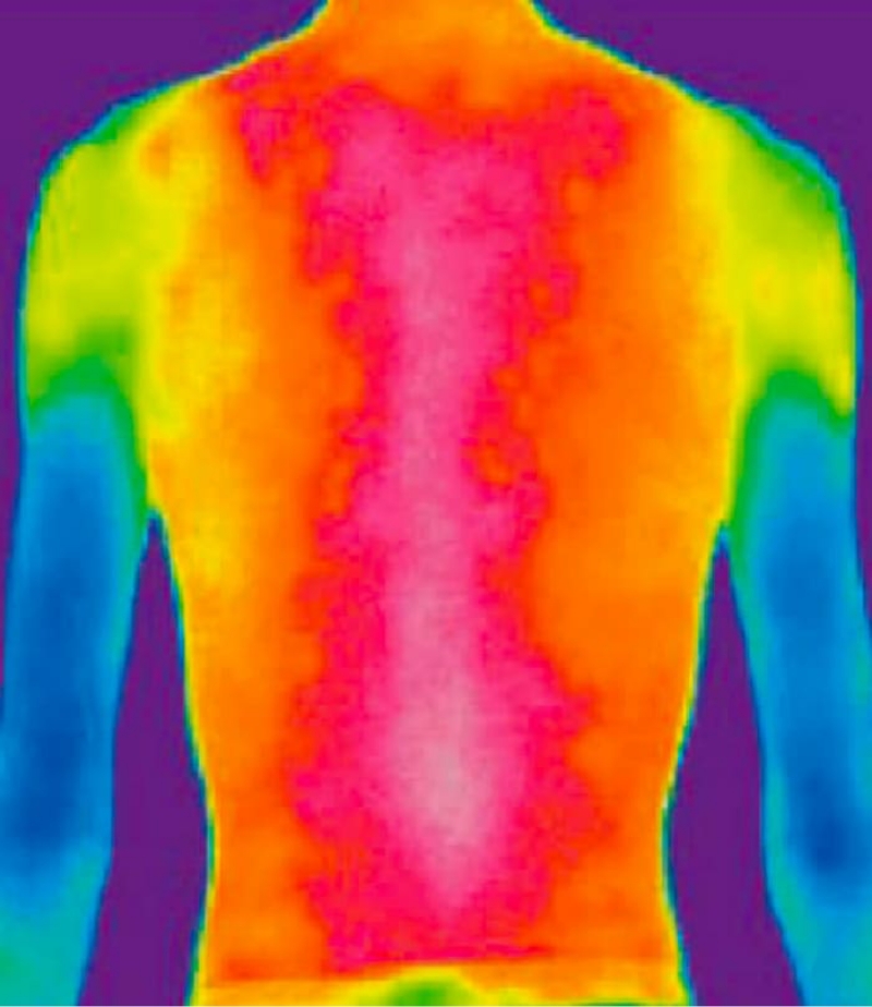 When wearing a Colantotte tank top