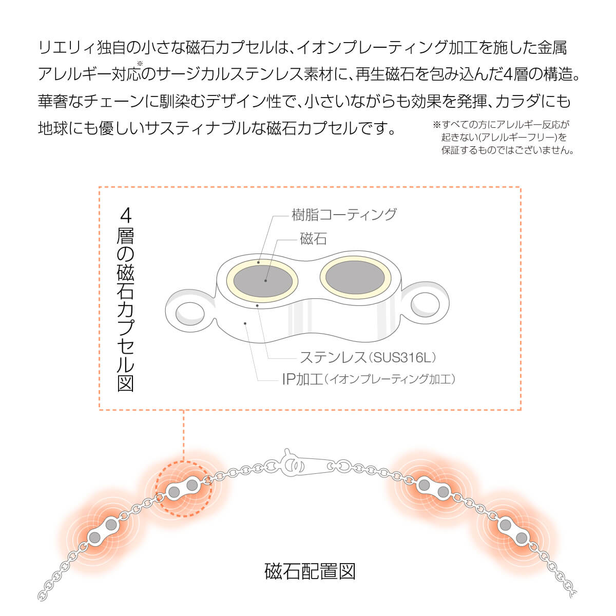 Lierrey サイドモチーフネックレス/Lierrey」｜詳細画像